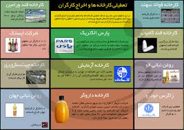 تعطیلی کارخانه ها ریشه در رکود دارد!